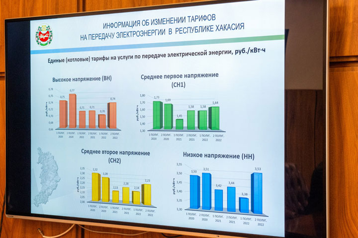 Манук Данданян доложил главе Хакасии о новых тарифах