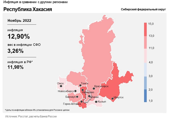 В Хакасии подешевели телевизоры, смартфоны и...