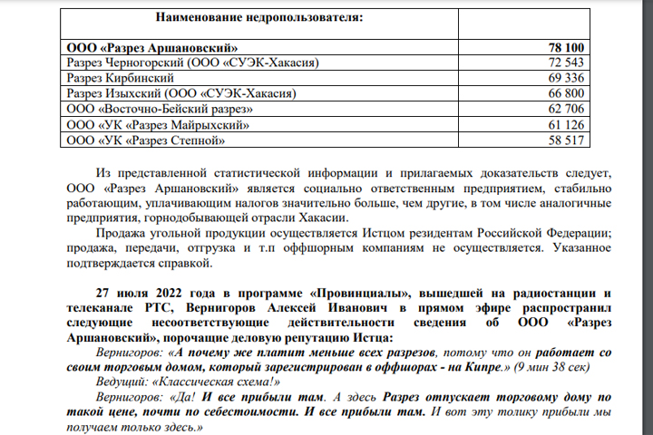 В Хакасии разрез объяснил, почему он белый и пушистый. Не убедительно