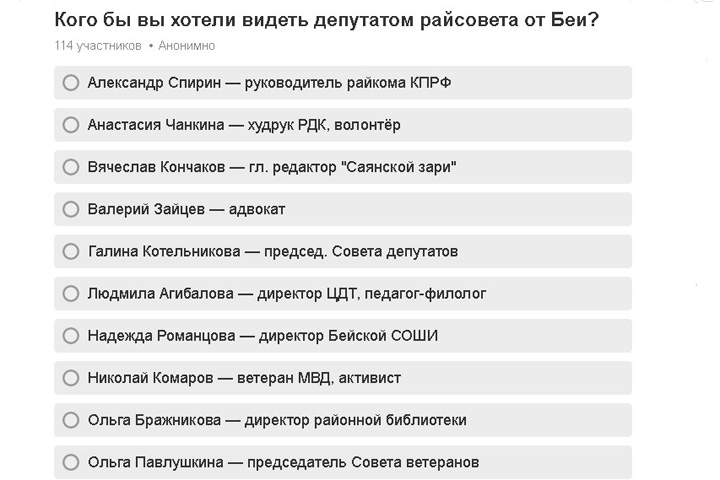 Глава Бейского района начал предвыборную агитацию