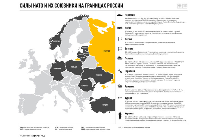 Еще и спасибо скажут. Реформировать НАТО будет Шойгу