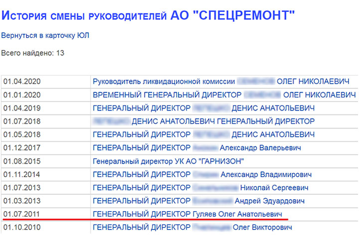 Страшнее чем диверсия: По всей России тихо «взрывают» оборонные заводы