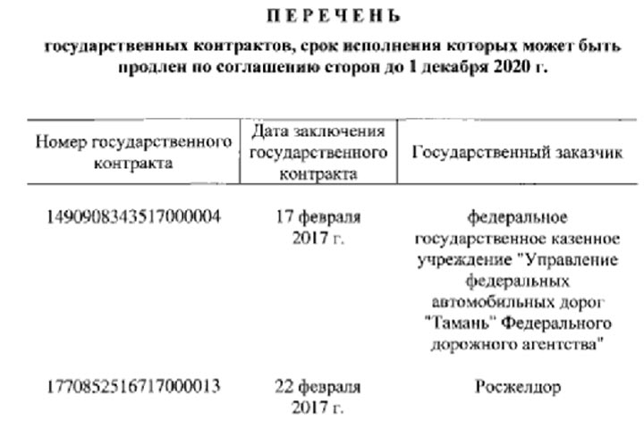 Британским шпионам помогали в России? Раскрыты новые подробности атаки на Крымский мост