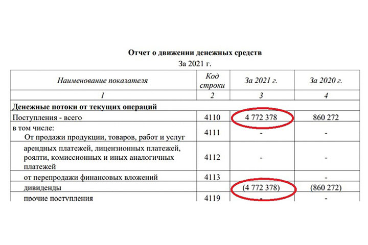 «Z» – запретить, Крым – не Россия. Глава РФС пробил стране голову