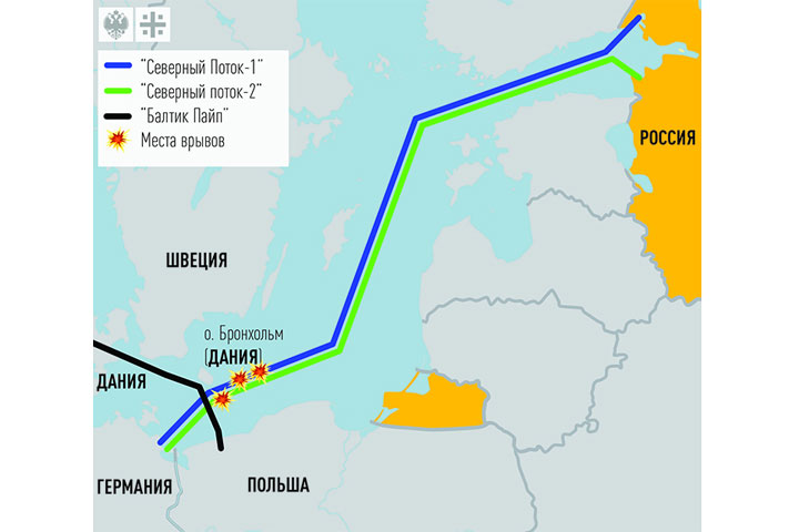 В Евросоюзе знают, кто взорвал «Северный поток». Но своих не выдадут