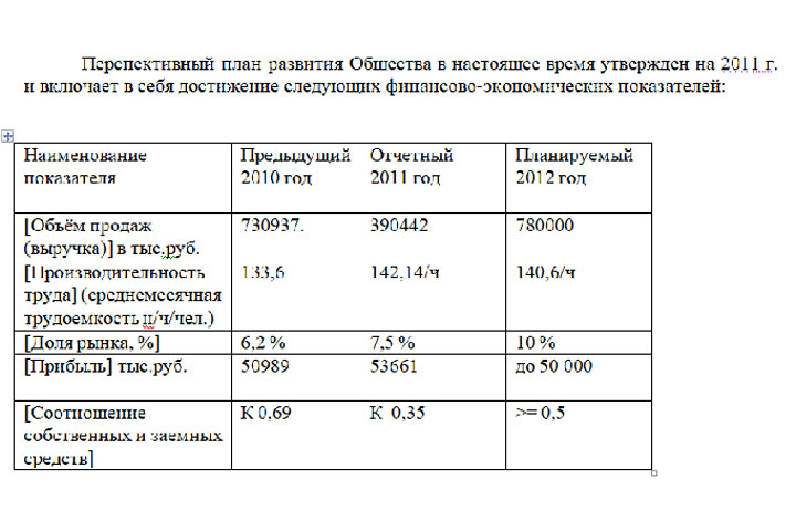 Олигархи запускают развал России?