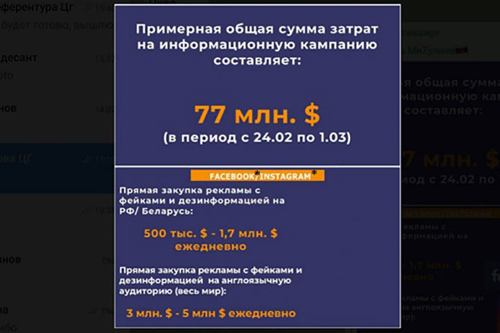 Запад впервые рассказал правду об украинских фейках. ВИДЕО