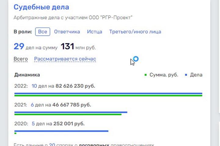 Полиция отказалась заводить уголовное дело в отношении экс-замглавы Минприроды Хакасии 