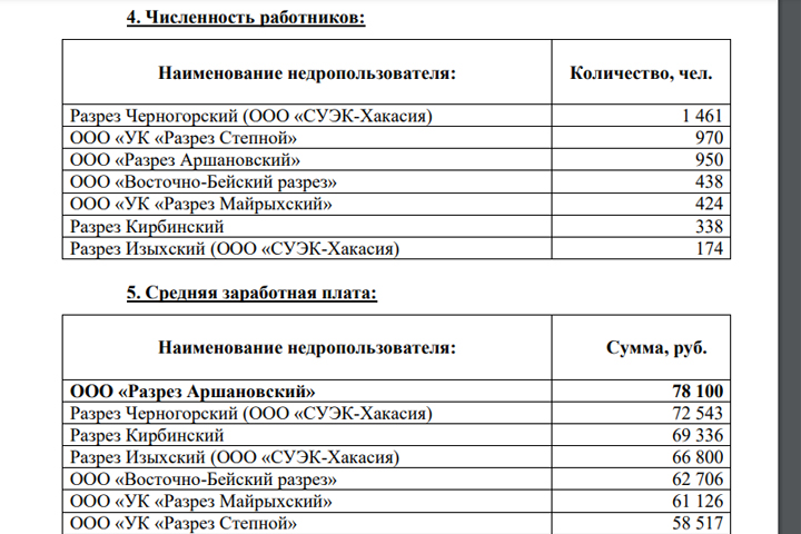 Компания олигарха Лунева потребовала опровержения про «бусы папуасов»