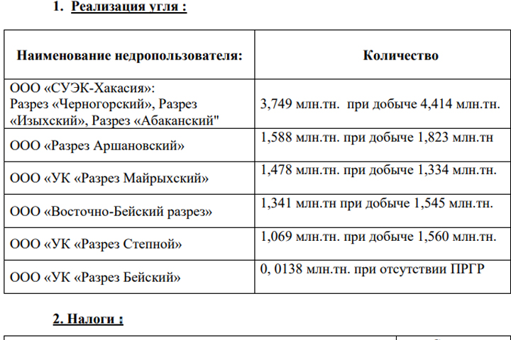 Компания олигарха Лунева потребовала опровержения про «бусы папуасов»