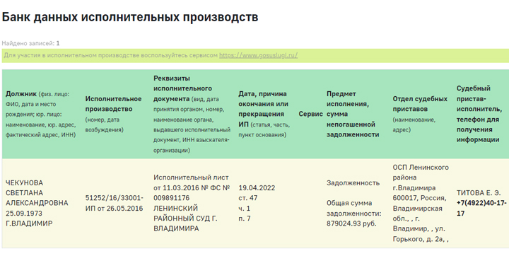 У нового куратора информполитики правительства Хакасии нашелся финансовый скелет в шкафу