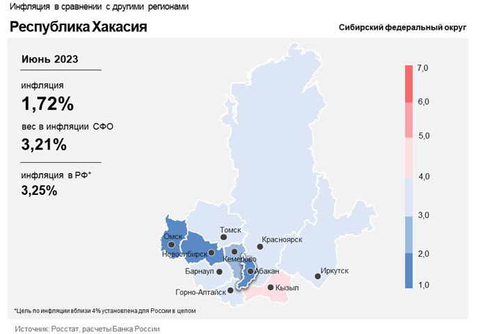 На что и почему выросли цены в Хакасии