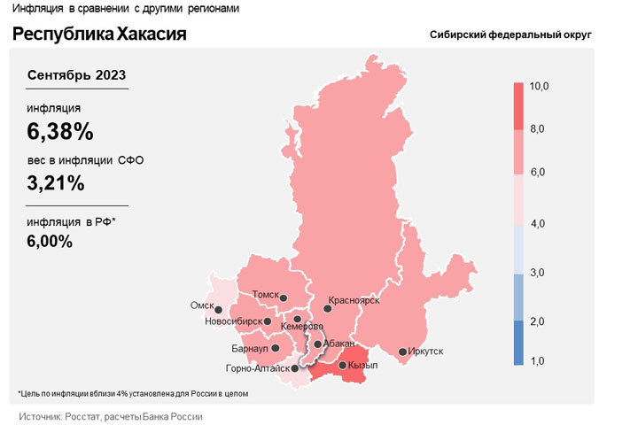 В Хакасии разогналась инфляция