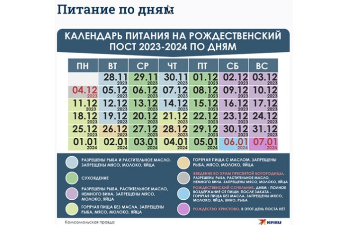 Для православных в Хакасии наступил Рождественский пост 