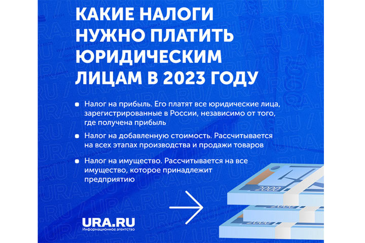 Какие налоги нужно заплатить в 2023 году. Инфографика