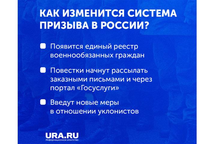 Как будет проходить призыв по электронным повесткам