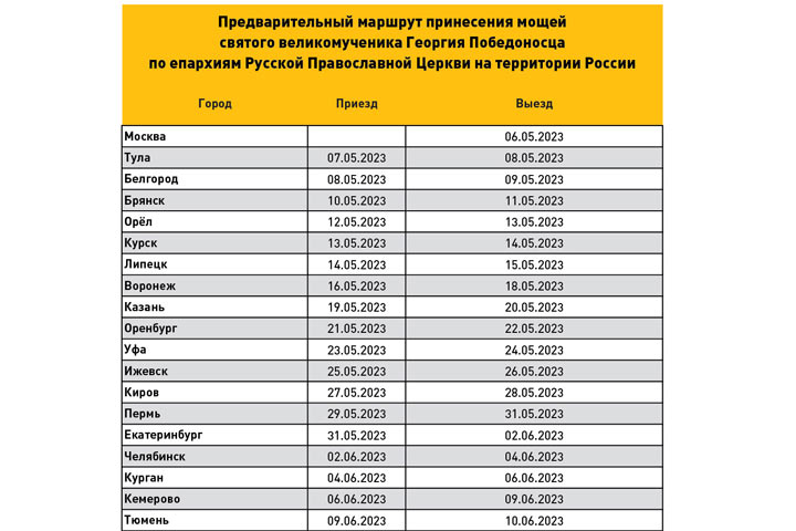 Всероссийский молебен о Победе на Поклонной горе – прямая трансляция