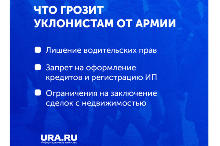 Как будет проходить призыв по электронным повесткам