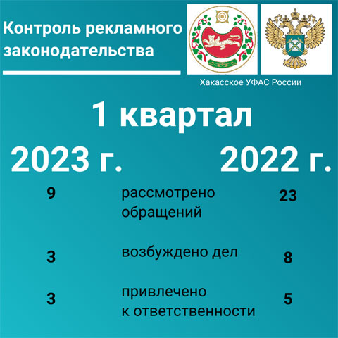 Рекламодатели Хакасии обещают больше, чем могут исполнить