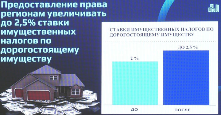 Верховный Совет на внеочередной сессии поддержал налоговую реформу