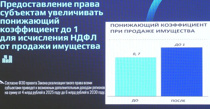 Верховный Совет на внеочередной сессии поддержал налоговую реформу