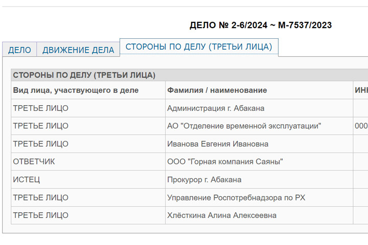 Одним угольным терминалом в Абакане станет меньше 