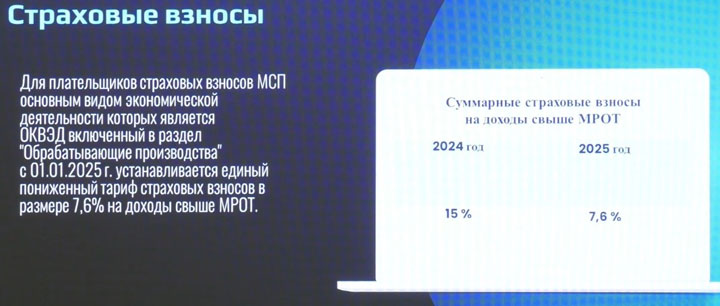 Верховный Совет на внеочередной сессии поддержал налоговую реформу