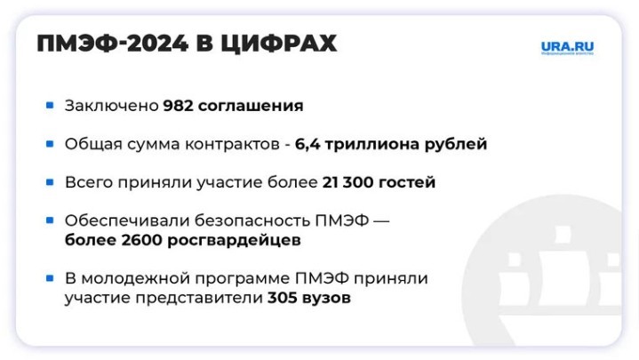 ПМЭФ-2024 в деталях: громкие имена, интересные контракты, яркие цитаты и экзотические угощения