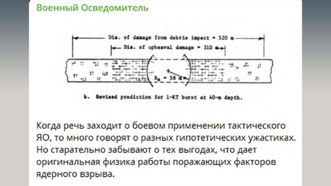 «Это сделает проникающая бомба с ядерным зарядом». Спецы предложили вариант встречи F-16