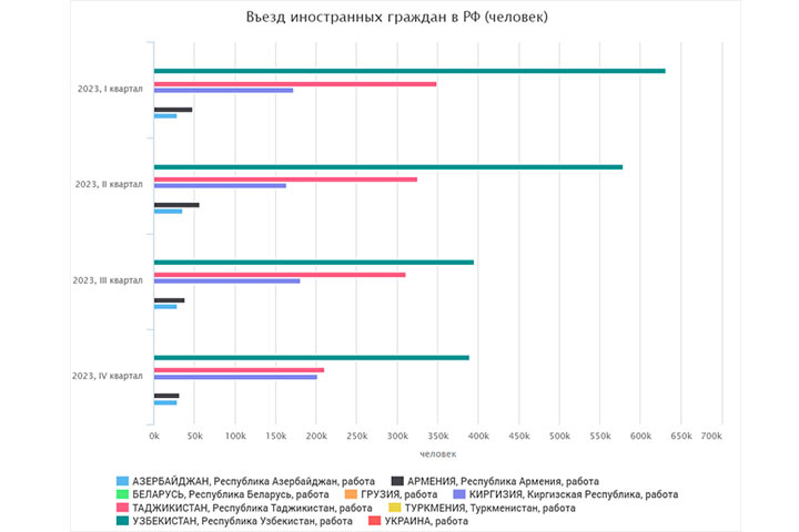 Тысячи заразных бомб заложены под Россию. Цена справки на убийство из четырех пунктов