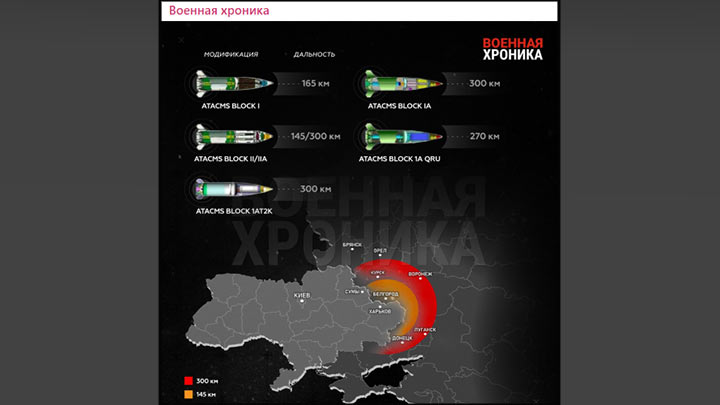 Две возможности для России выскочить из ловушки: Назван срок начала третьей мировой