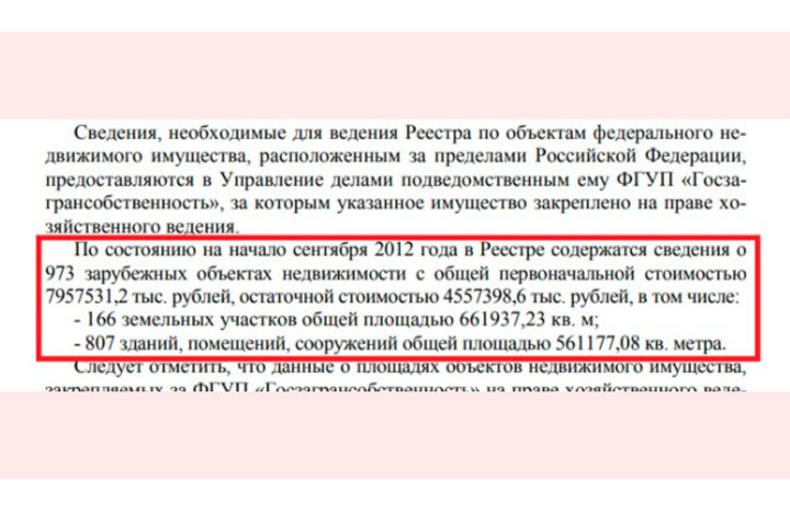 Путин открыл ящик Пандоры, в котором 400 млрд долларов: Россия возвращает зарубежное имущество