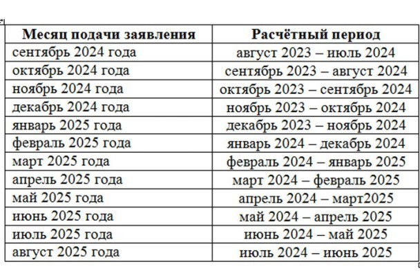 На важные вопросы ответили в Хакасии