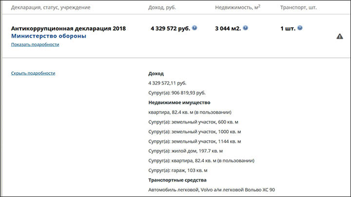 «Я перестал быть общественно опасным — отпустите!»: Подпольные миллионеры в погонах решают вопросы