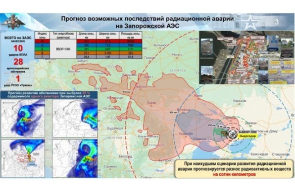 Угрозы Крымскому мосту – ловушка. Главная цель - ядерная катастрофа