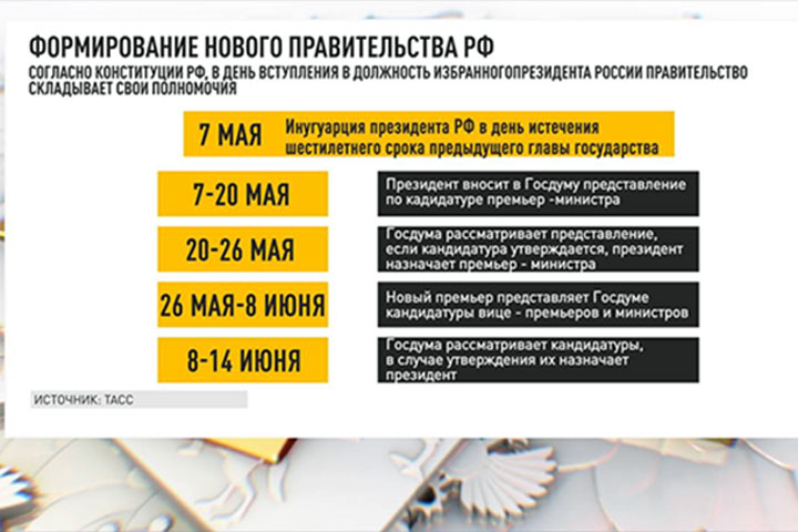 Генерал Кадыров едет в Москву? Решается вопрос о замене министра внутренних дел