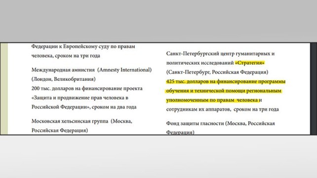 «Агенты-молекулы»: план развала России разрабатывается в русских вузах