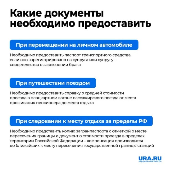 Как пенсионеру получить компенсацию за дорожные расходы к месту отдыха. Инфографика