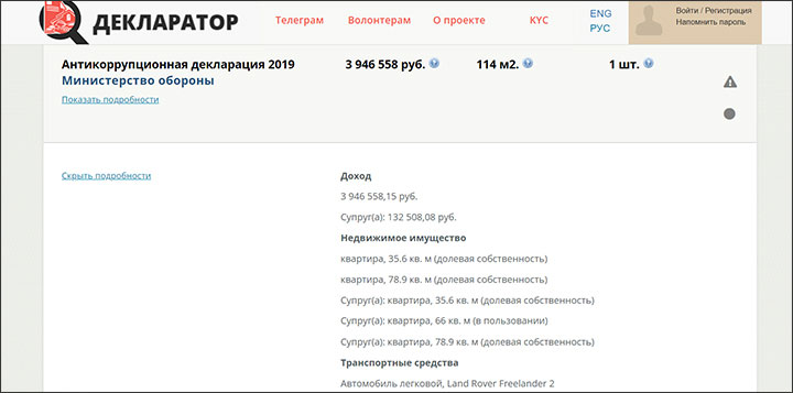 Паркетные генералы разят не оружием, а парфюмом, говорил покойный основатель ЧВК