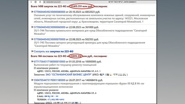 «Я перестал быть общественно опасным — отпустите!»: Подпольные миллионеры в погонах решают вопросы