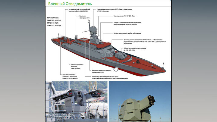 ПВО проспала, флот опять не готов воевать. Налёт на Каспийск ставит вопрос «Где посадки?»