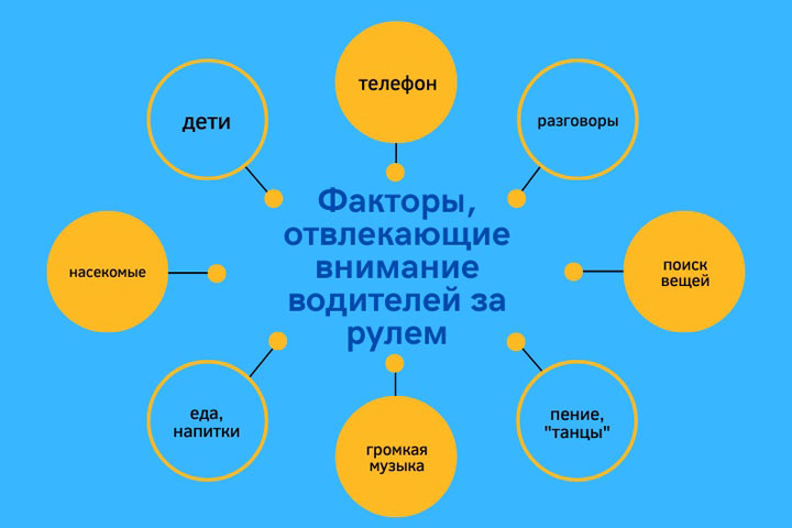 Одежда-убийца: как выжить на дорогах Хакасии