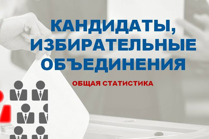 В Хакасии за кресла борются 897 кандидатов