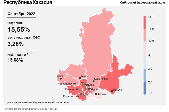 Что и как сильно подорожало в Хакасии