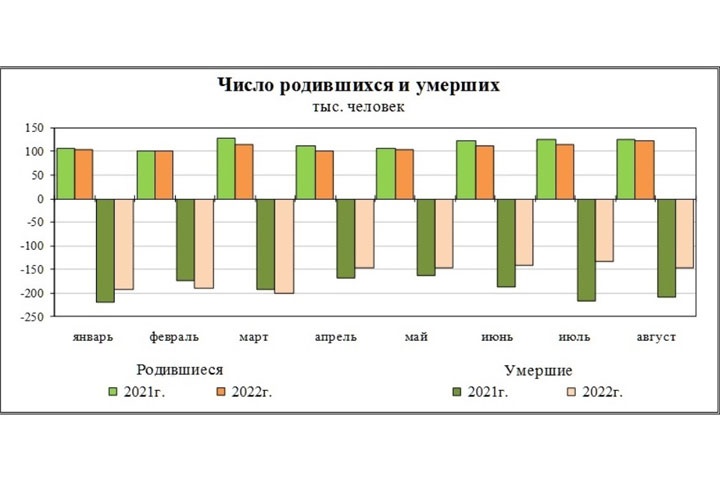 Пронько: Смертельная угроза – эгоизм и пофигизм могут добить Россию!