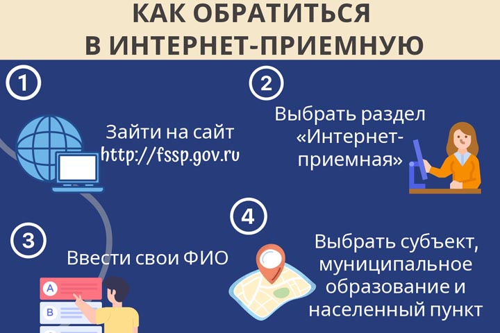 Обратиться к приставам жители Хакасии могут, не отрываясь от своих дел