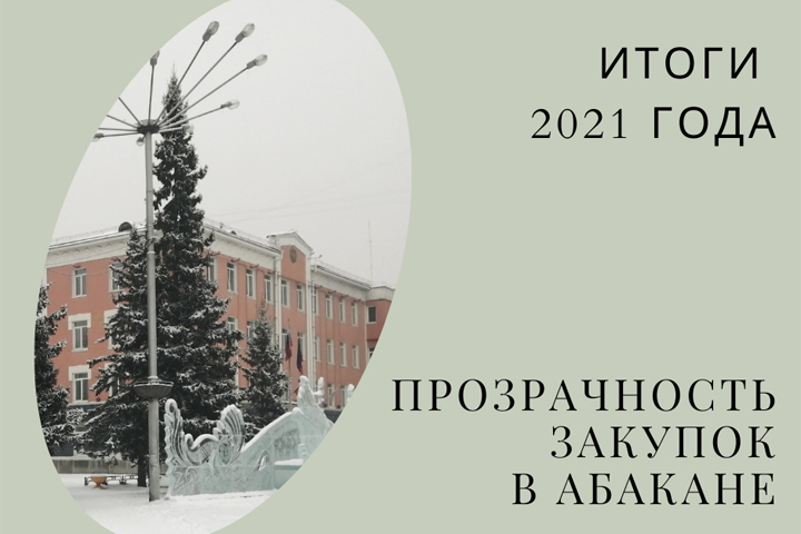 Столица Хакасии – в лидерах по прозрачности закупок