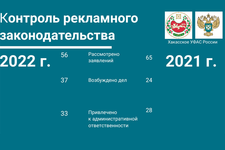 2022 год в Хакасии был богат на рекламу запрещенки