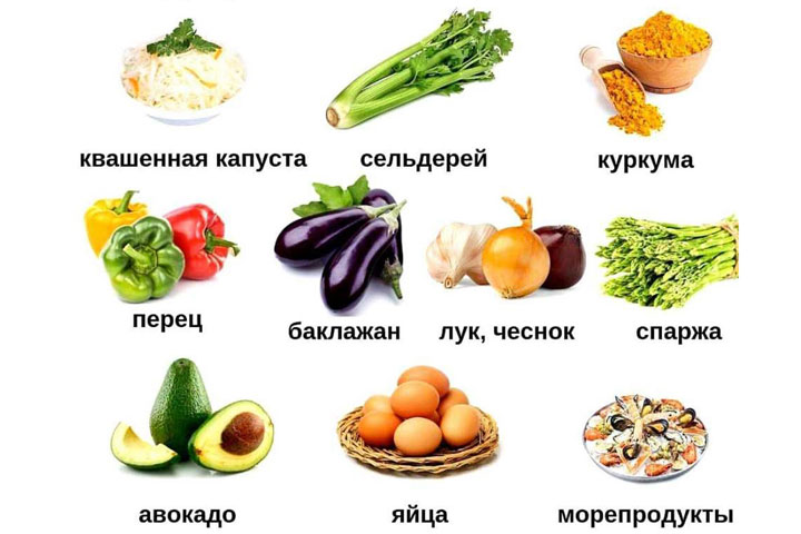 Названы самые полезные для кишечника продукты