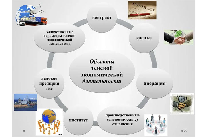 Эксперт объяснил, что стало причиной роста теневой экономики в России